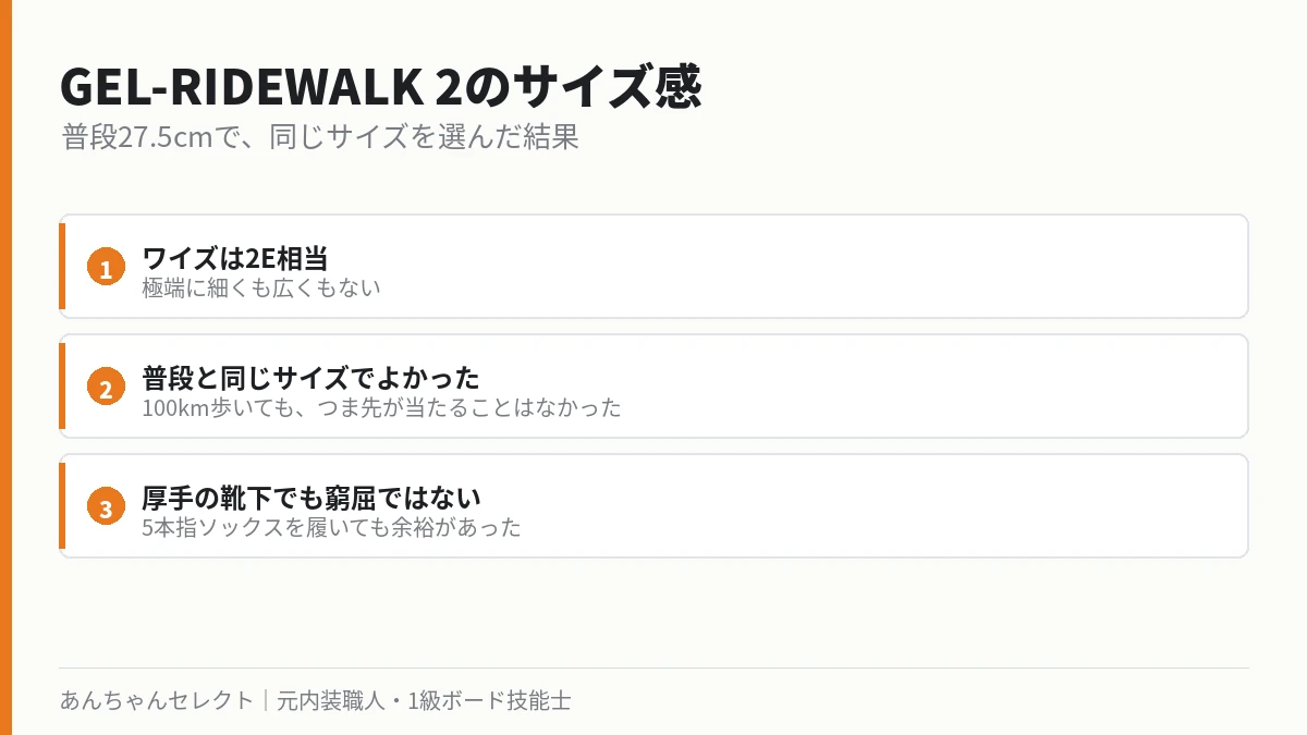 GEL-RIDEWALK 2のサイズ感と実際に選んだサイズの図