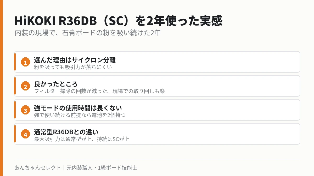 HiKOKI R36DB（SC）を2年使った実感をまとめた図