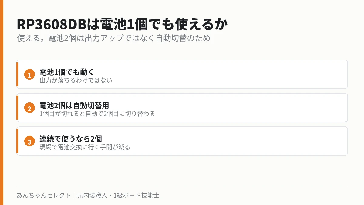 RP3608DBの電池1個と2個の違いの図